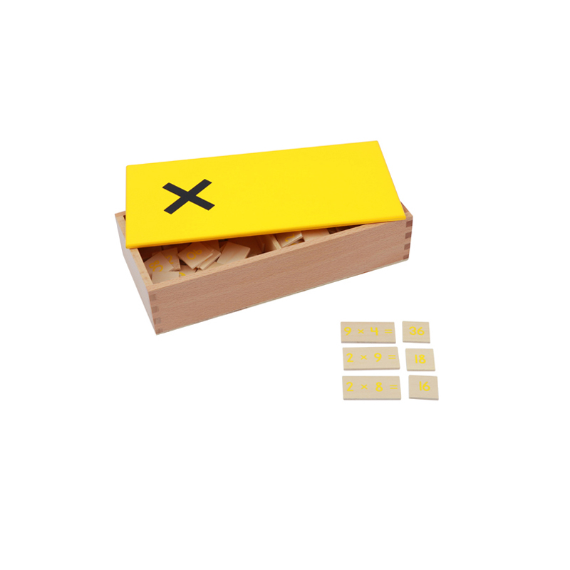 Multiplication Equation And Products Box