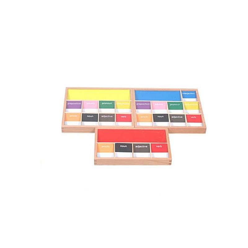 Grammar Boxes - 1