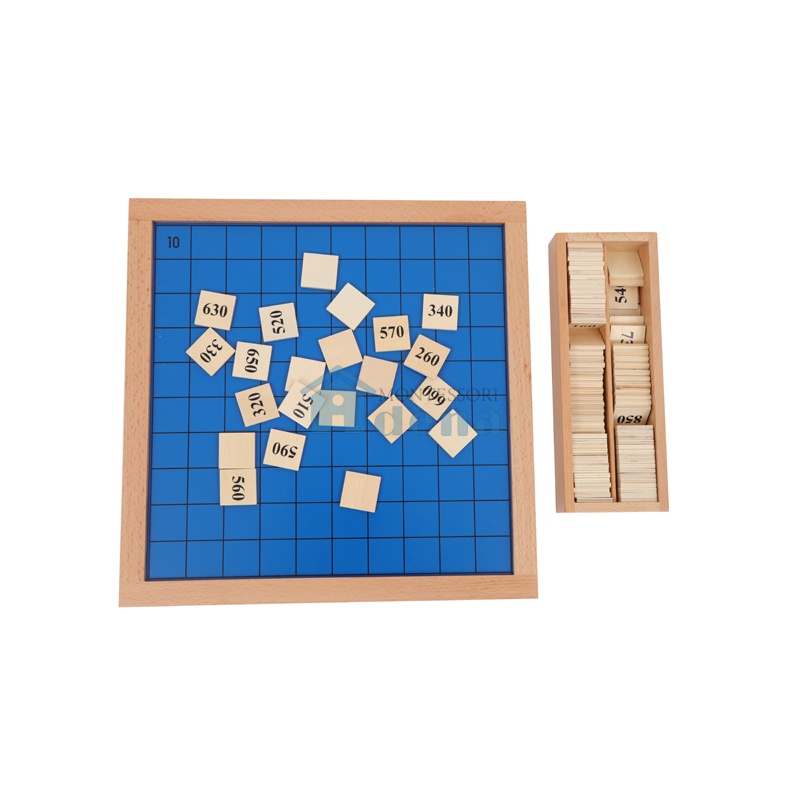 Thousand Board